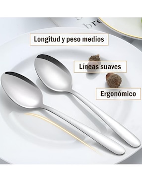 Set cuchara Wünd para alimentación