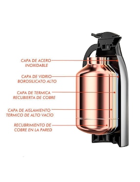 Jarra térmica acero inoxidable Mindejal