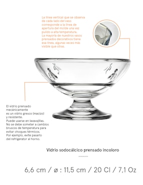 Copa para helado La Rochere de vidrio