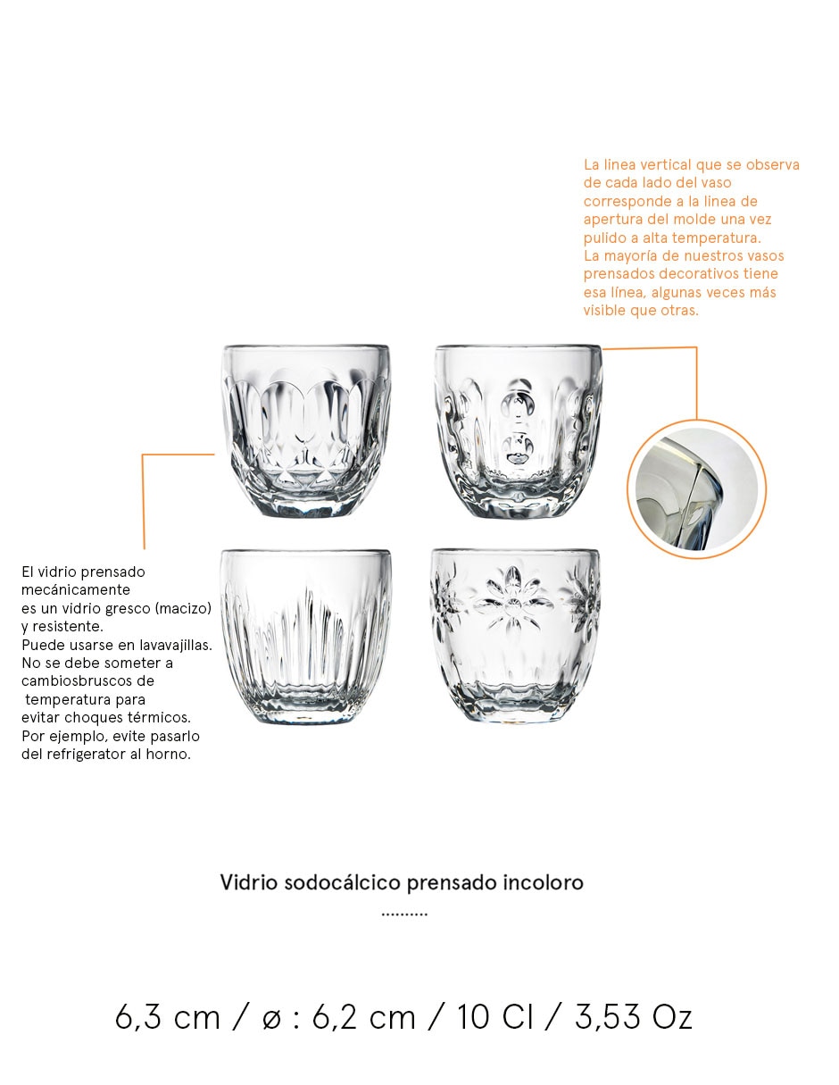 Set de taza express Troquet de vidrio 6