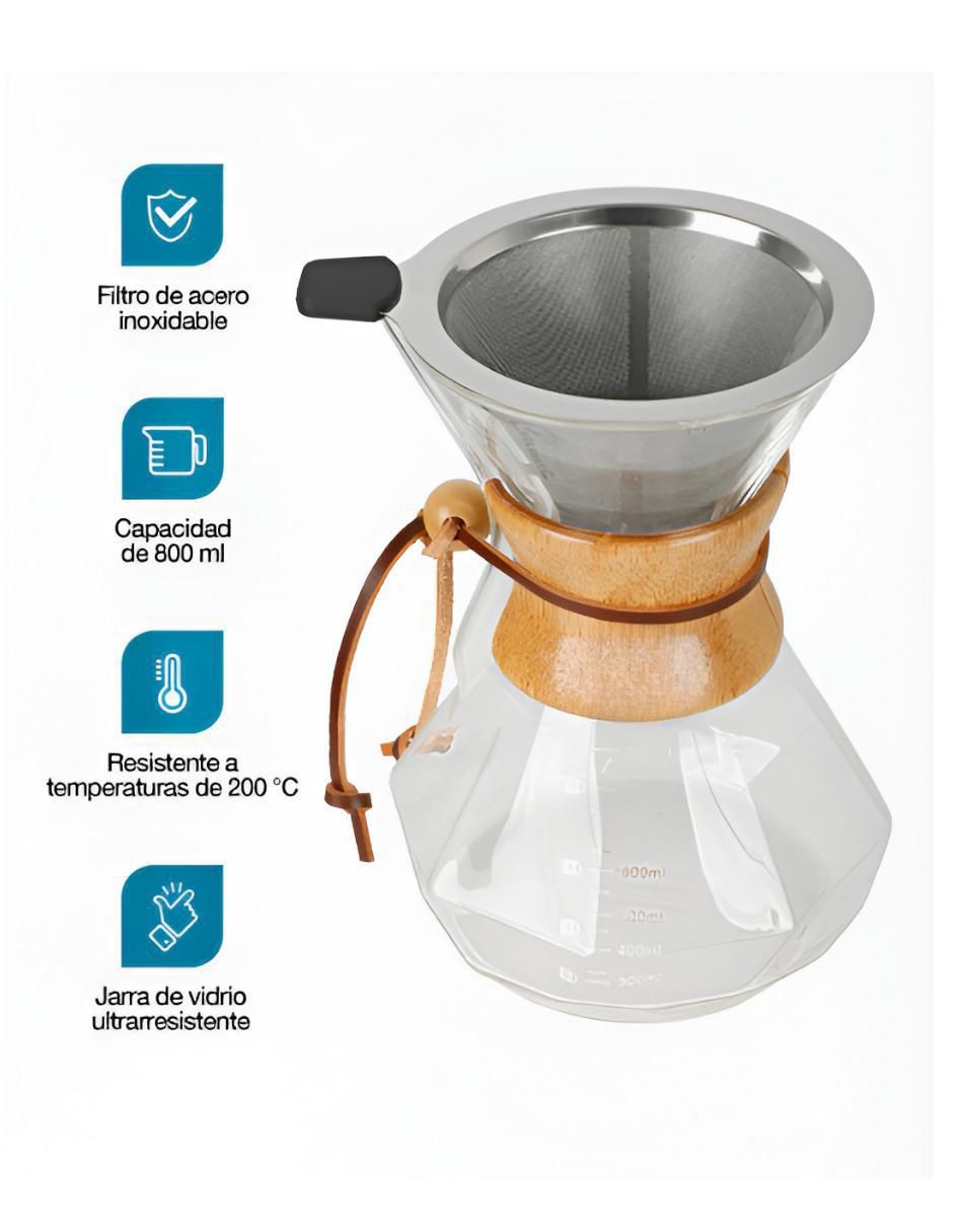Tetera de goteo de vidrio 2